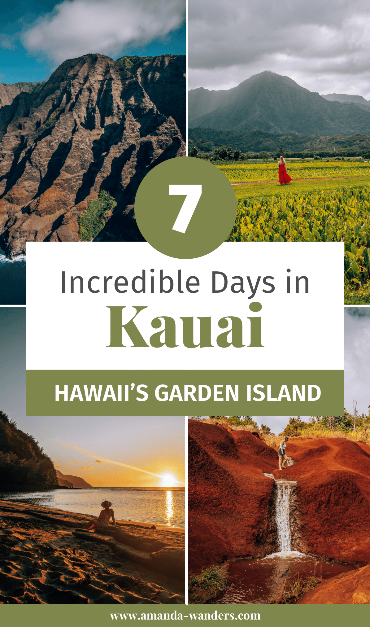 Kauai-Itinerary.png